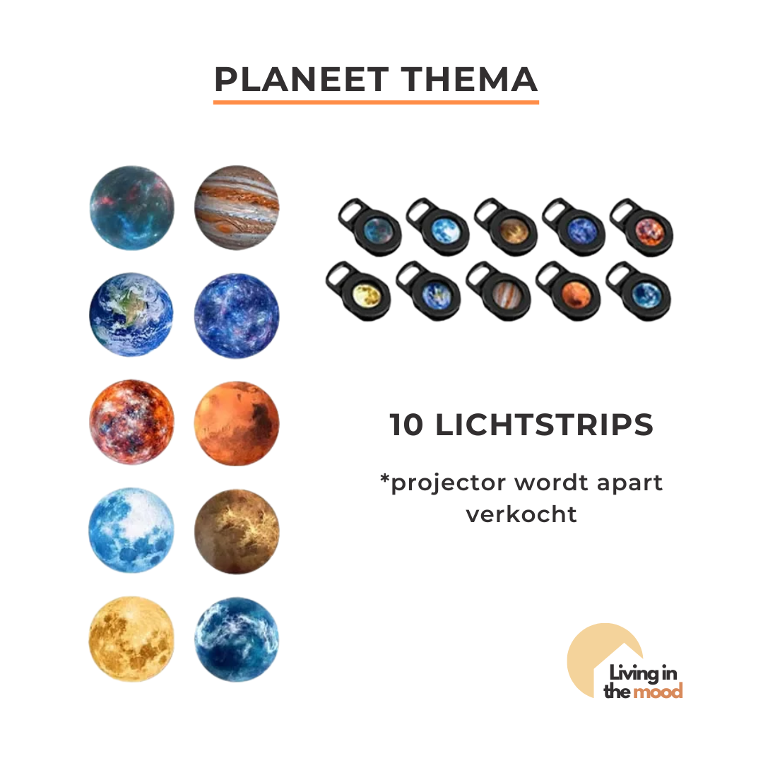 Magisch Projectielicht – Planeten & Kerst – Perfect Cadeau