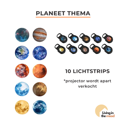 Magisch Projectielicht – Planeten & Kerst – Perfect Cadeau